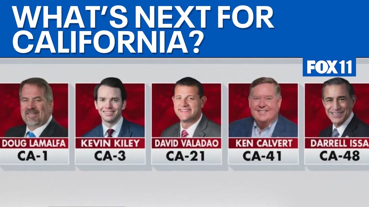 Prop 50 passes: How new district lines could reshape California politics  | FOX 11 LA