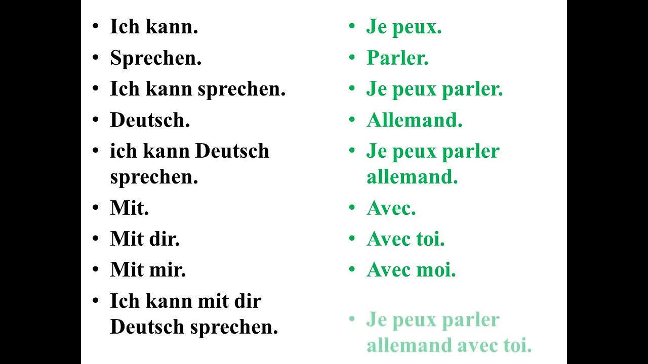 Cours 2 de conversation en allemand pour les débutants