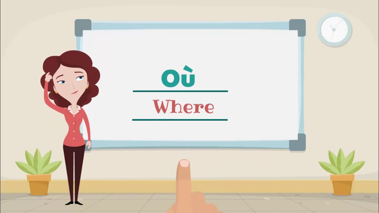 French Questions Words - French grammar