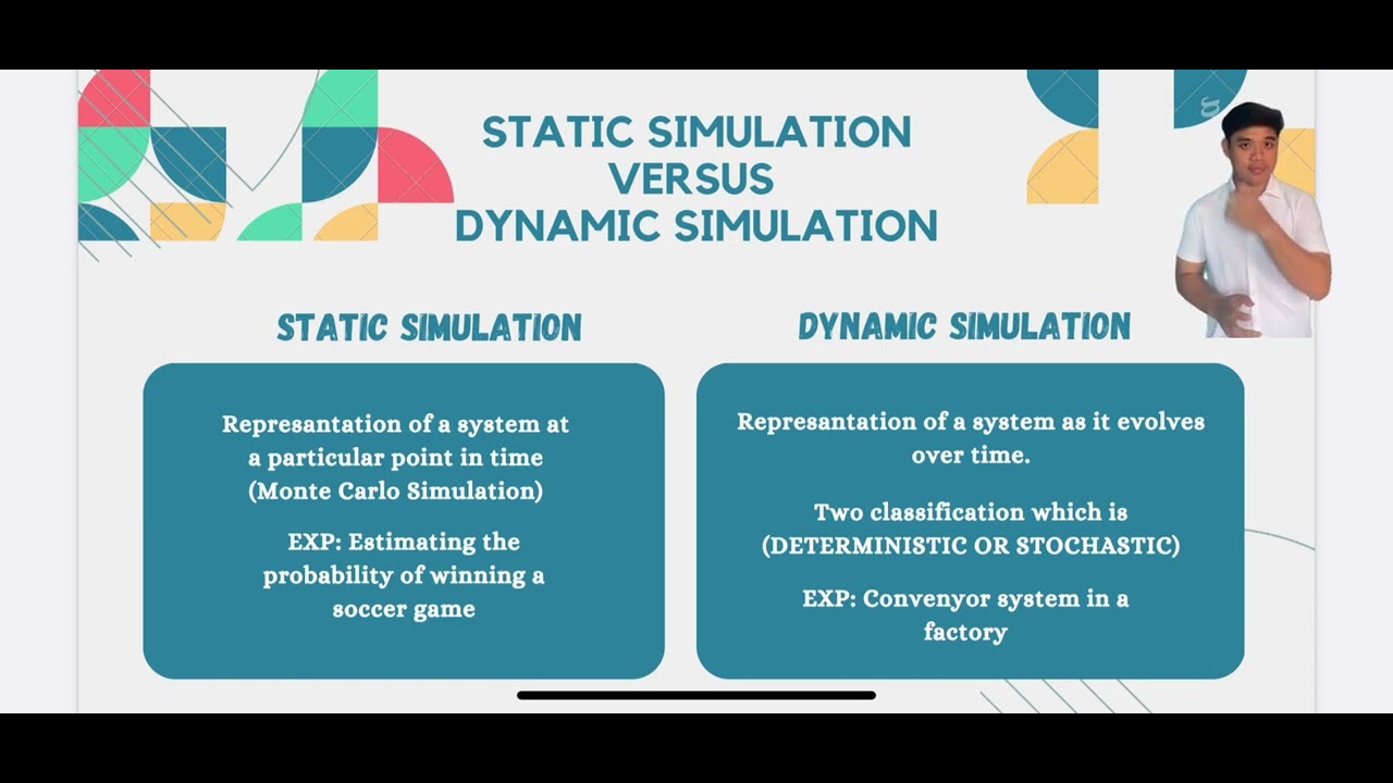 Static Simulation vs Dynamic Simulation (LOG2513)