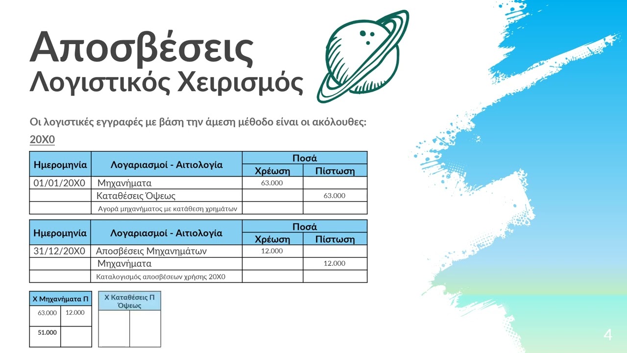 ΔΙΕΚ ΛΟΓΙΣΤΙΚΗ: ΛΟΓΙΣΤΙΚΟΣ ΧΕΙΡΙΣΜΟΣ ΑΠΟΣΒΕΣΕΩΝ ΠΑΓΙΩΝ ΠΕΡΙΟΥΣΙΑΚΩΝ ΣΤΟΙΧΕΙΩΝ