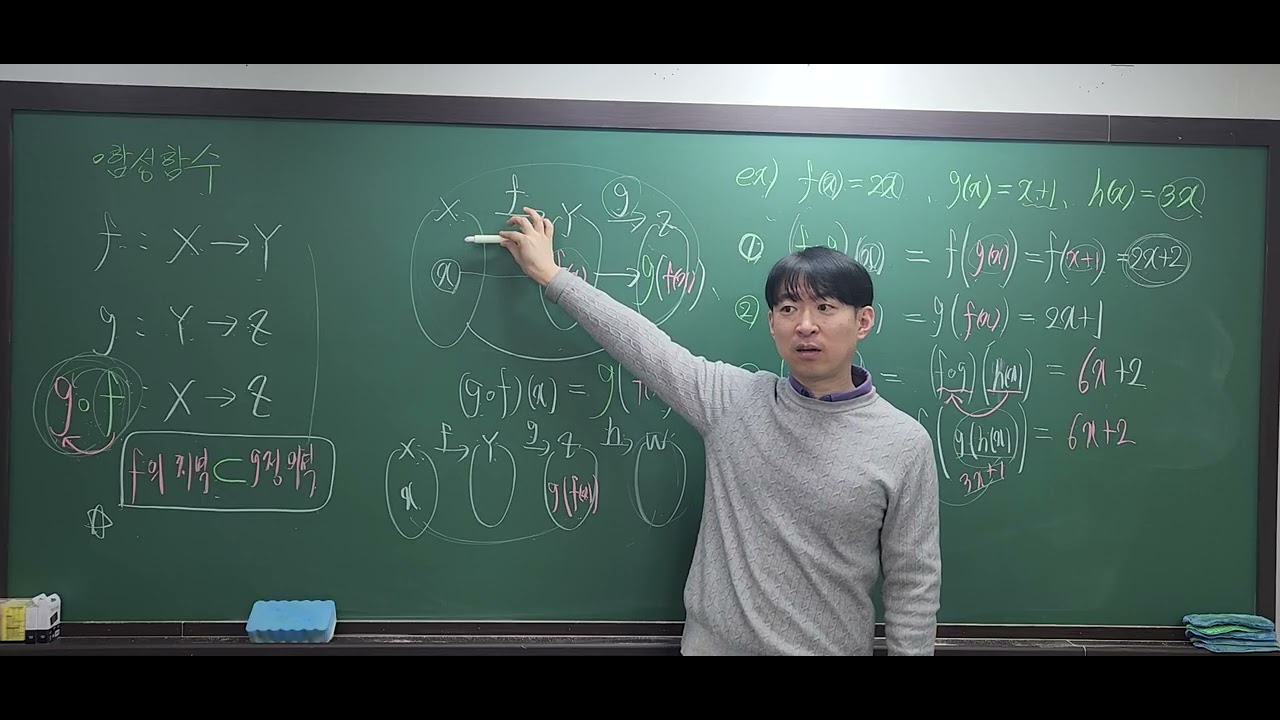 합성함수 3 성질과 예제