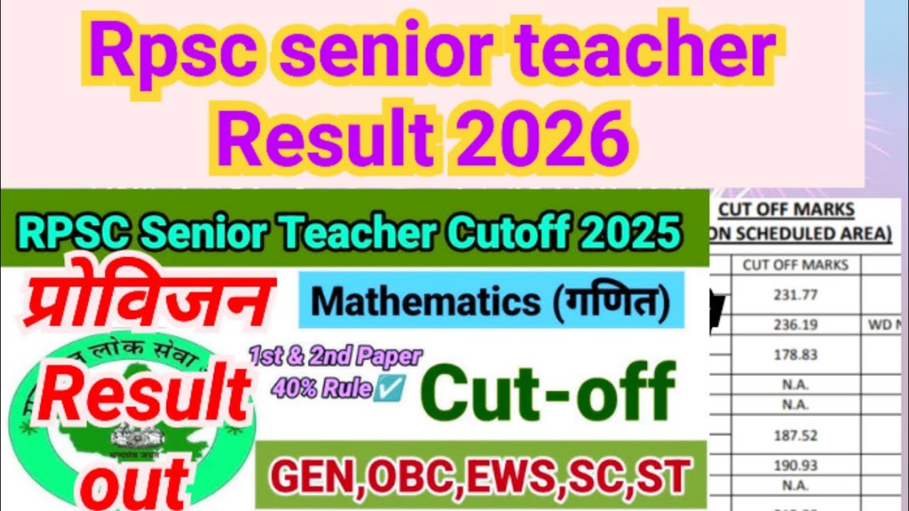 Provisional result RPSC senior teacher (mathematic) suspect result cutoff 2026/math suspect Cutoff 