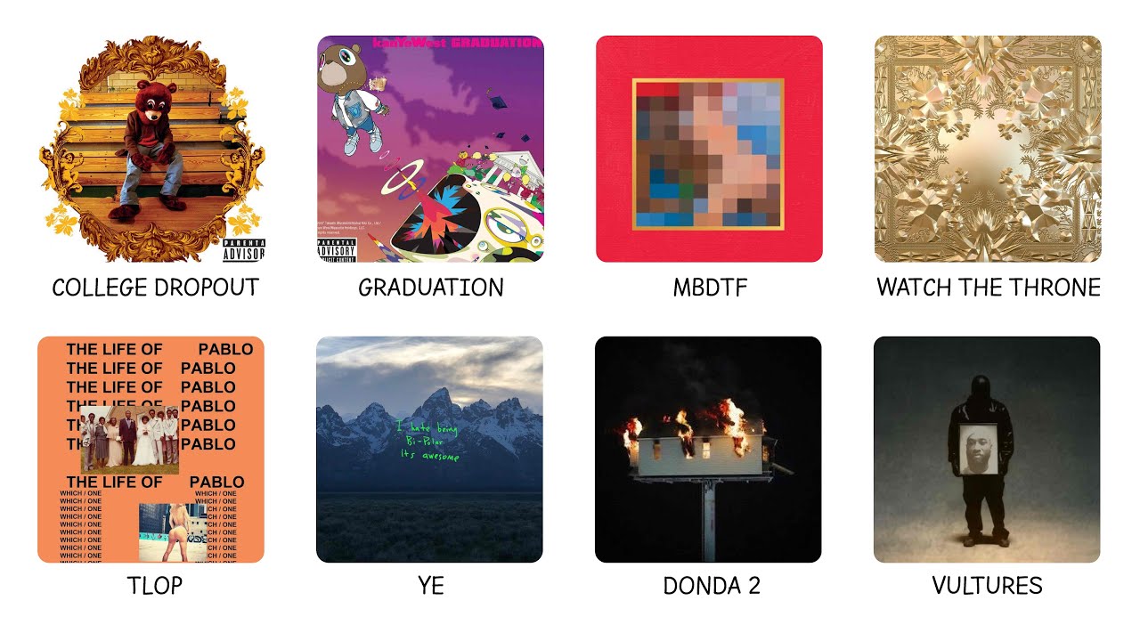 Every Kanye West Album Explained In 33 Minutes