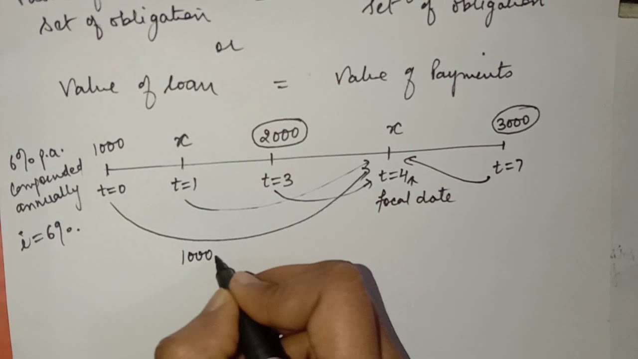Equation of Value (Mathematics of Finance)