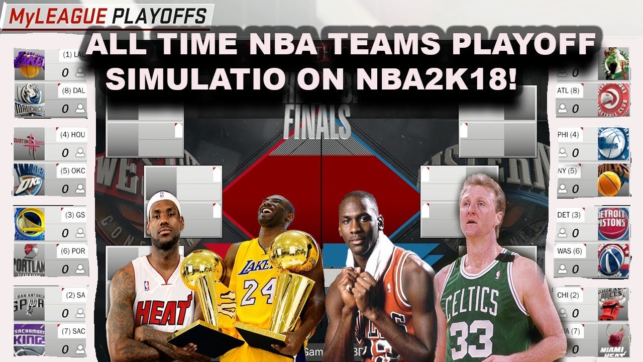 ALL Roster Team SIMULATION IN NBA2K18!!!