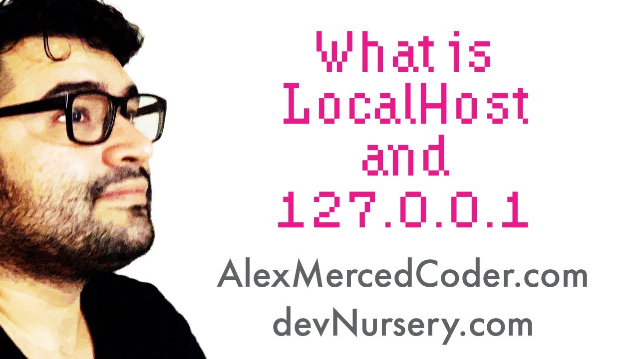 AM Coder - What is Localhost and 127.0.0.1?