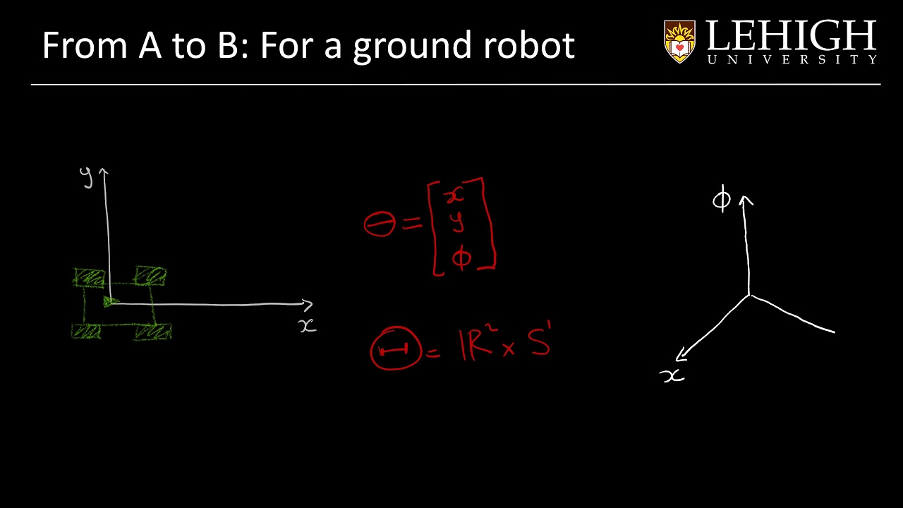 Mobile robotics - C2: Robot Paths