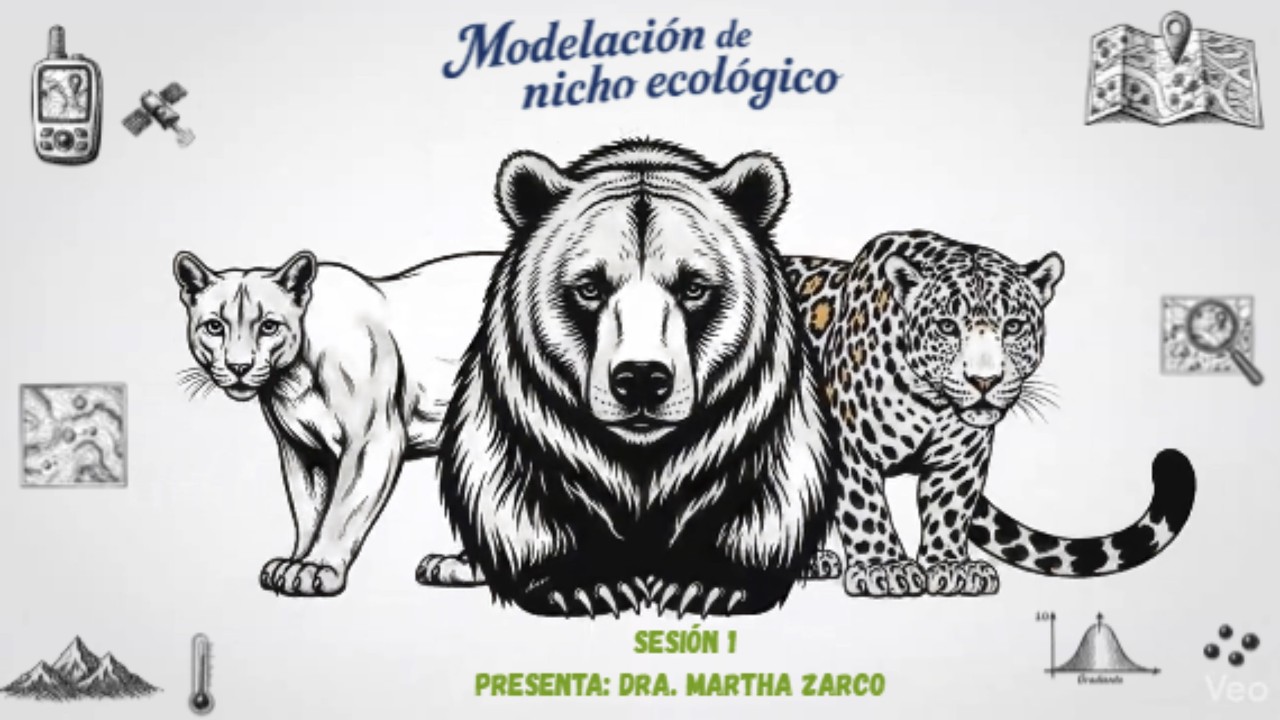 ¿Conocías los antecedentes de los SIG? | CURSO MODELACIÓN DE NICHO ECOLÓGICO | Sesión 1