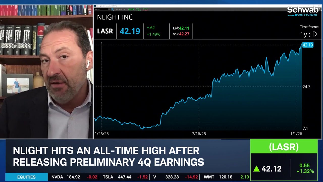 Overlooked Stock: LASR Record High After Earnings, Ties to AI & Defense Trades