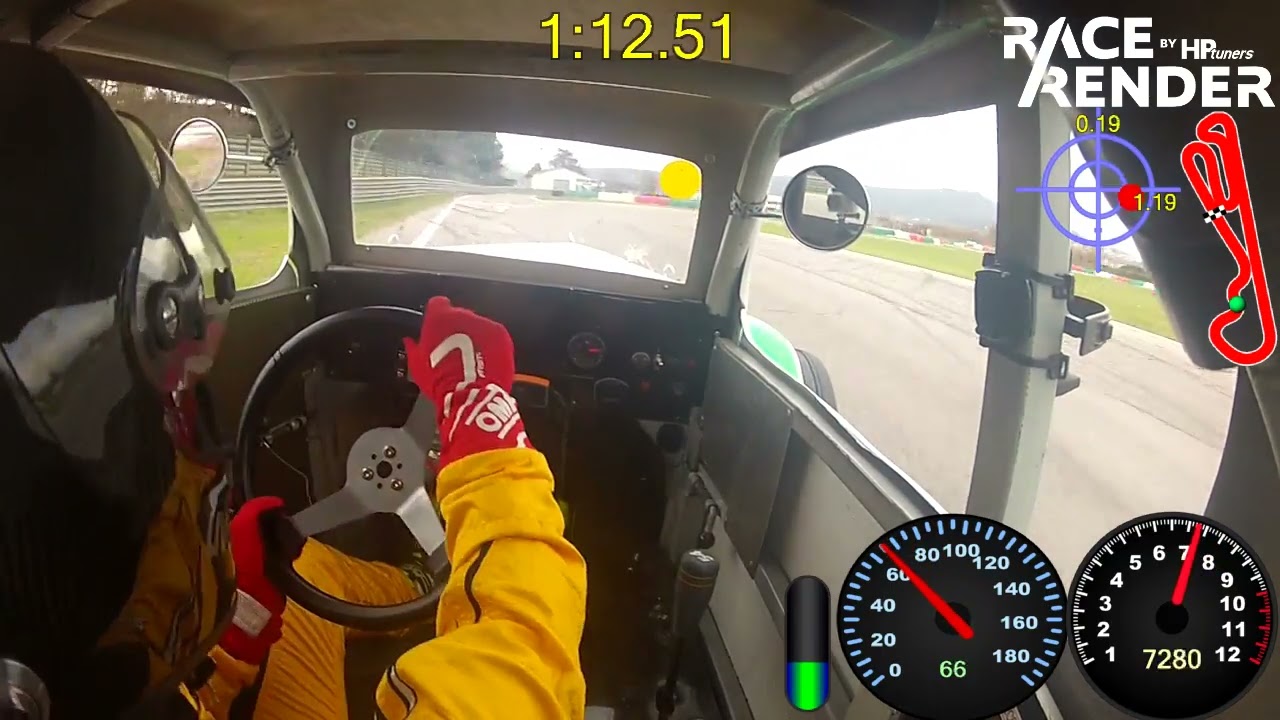 26 Novembre 2024 Legend Cars Autodromo di Magione (PG)