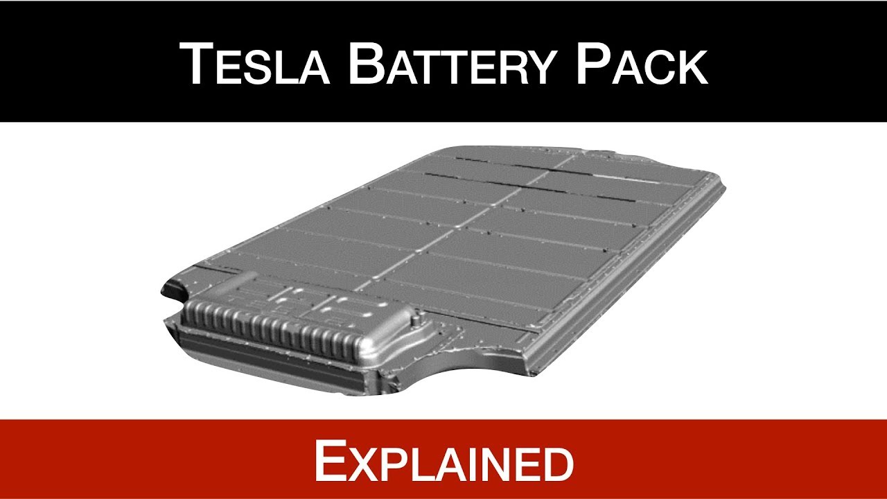 Tesla's Battery Tech Explained: Part 3 - The Pack