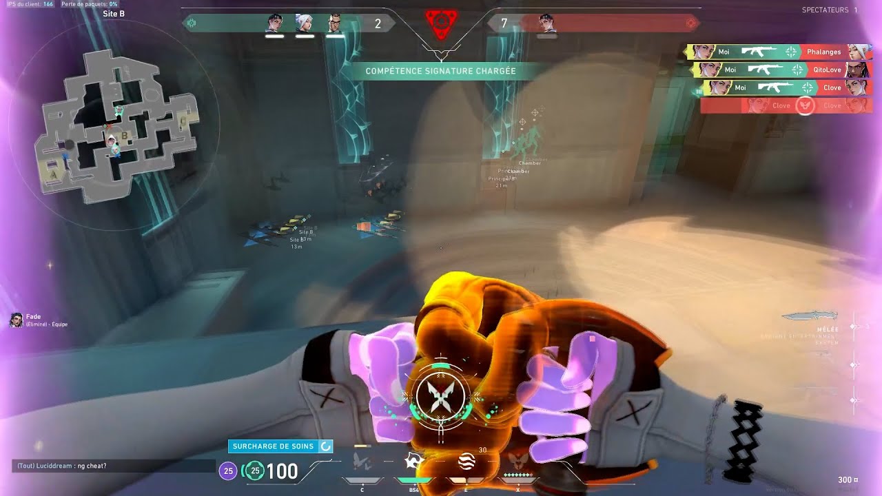 gyen aiming style 4.0
