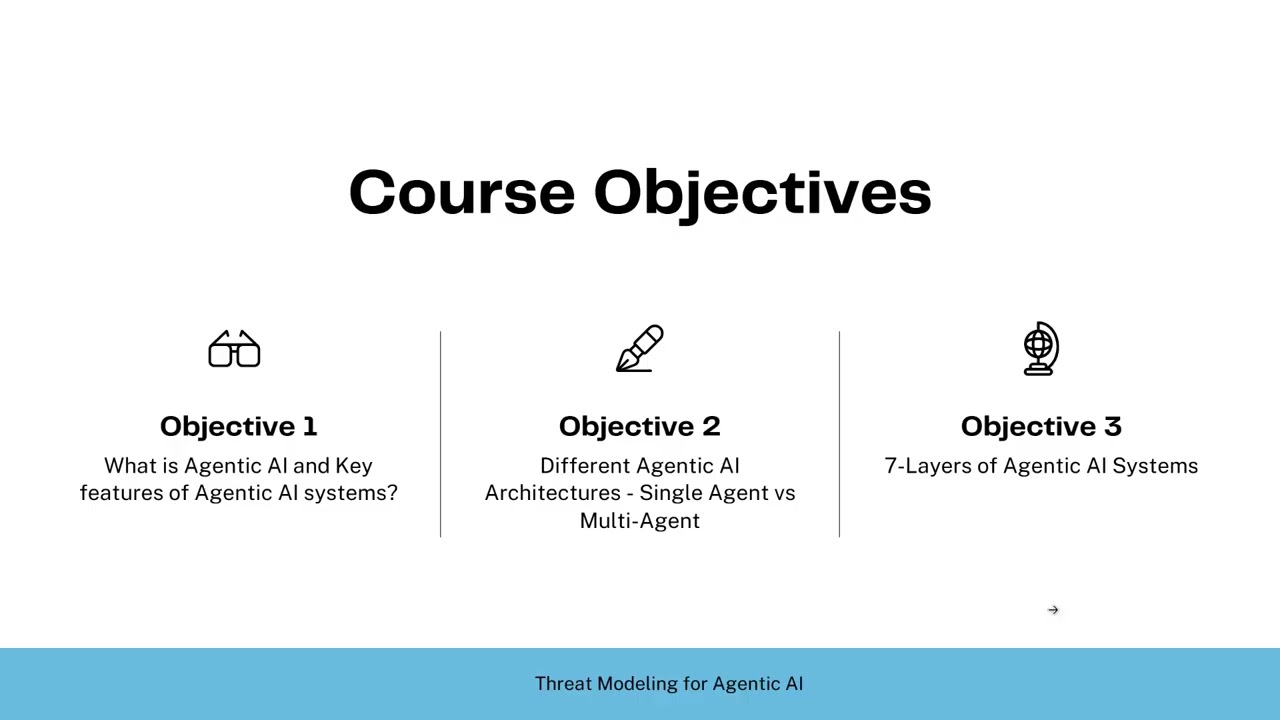 Threat Modeling for Agentic AI Systems | MAESTRO Framework Explained + Course Agenda