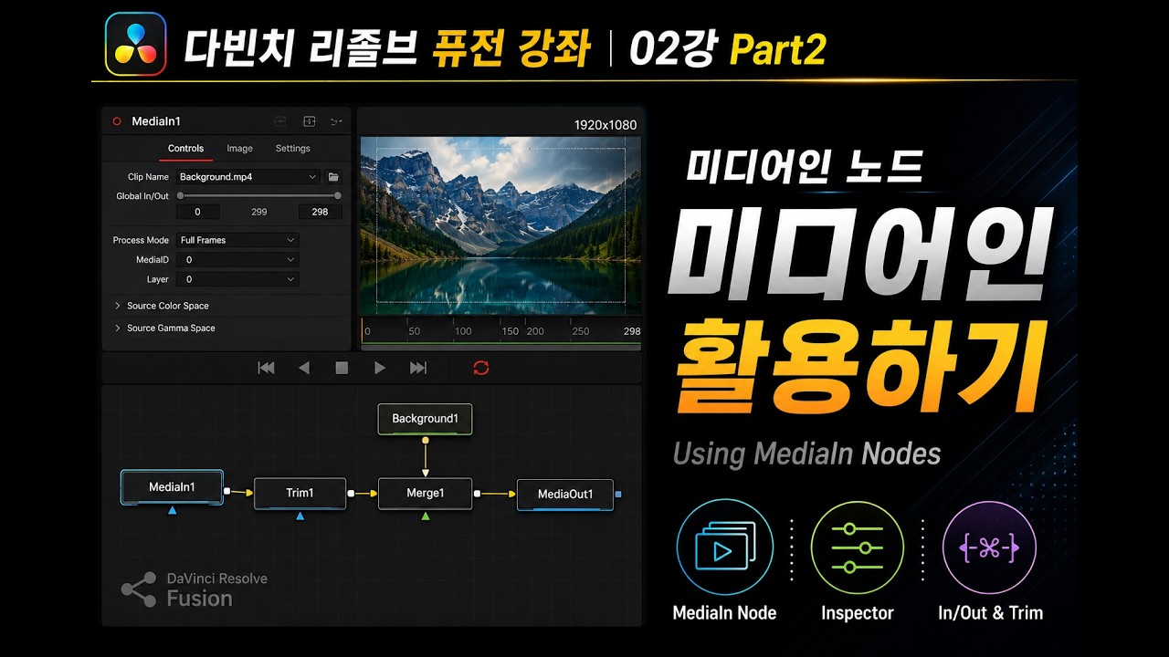 [다빈치 리졸브 퓨전 강좌]제2강 파트2/2:Using MediaIn Nodes / 미디어인 노드 사용하기 (인스펙터 파라미터 제어 실습, 글로벌 인/아웃, 트림)
