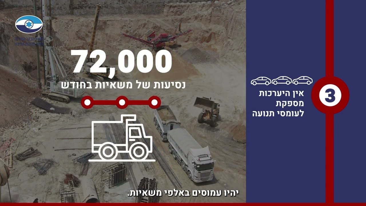 משרד מבקר המדינה דו