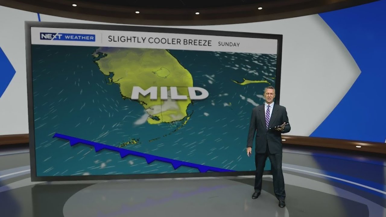 Cold temperatures to become milder over the weekend