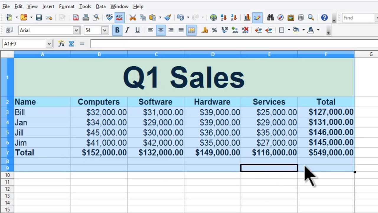 OpenOffice Calc 4 Tutorial 8 - Worksheet Example - Sales Calculation Spreadsheet