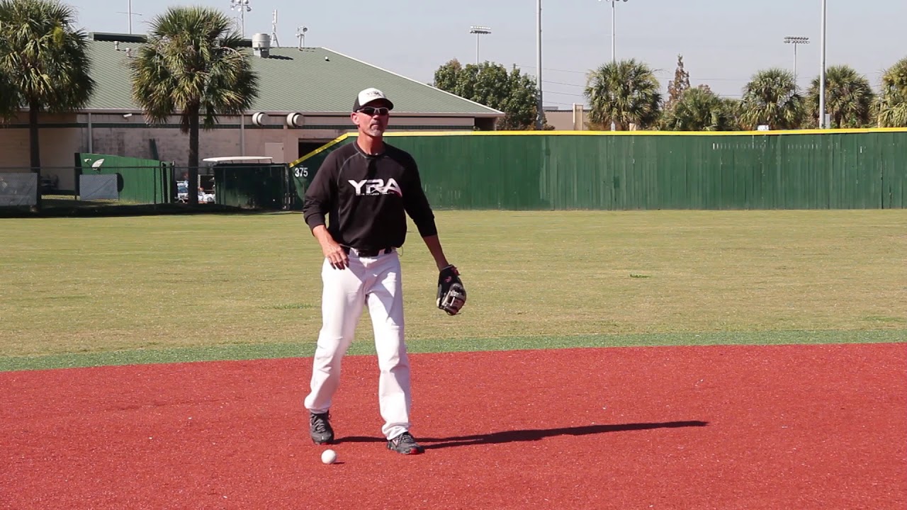 Shortstop -Fielding a Routine Ground ball with a throw to 1st base