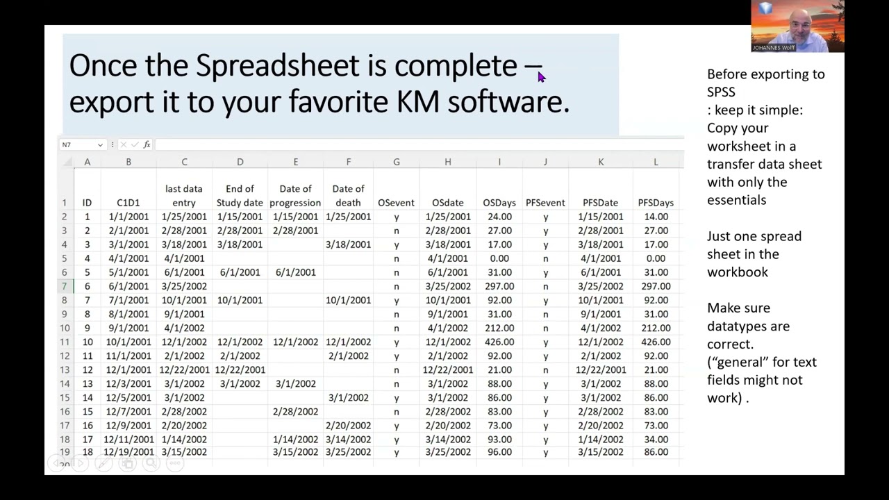 How to make a Kaplan-Meier Curves - a practical approach with Excel SPSS