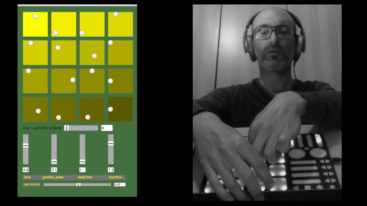 The Musical Work, Free Improvisation, and Live-Electronics: Towards an Integrated Musical Paradigm