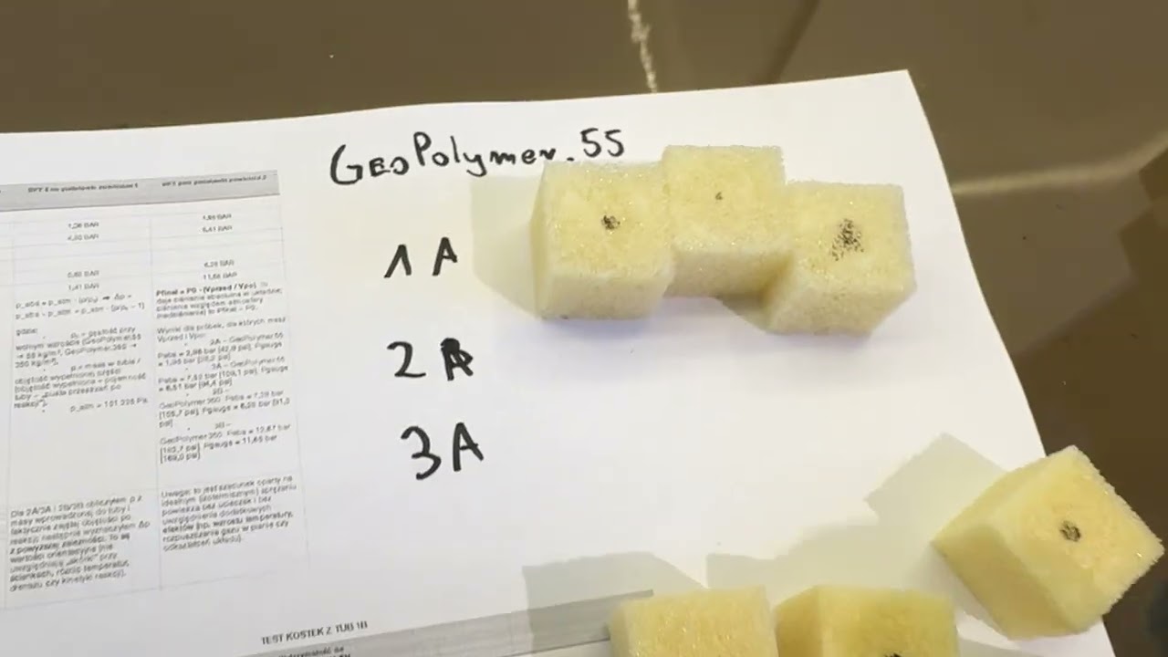 In geotechnical injections, chemistry is ONLY PART of SUCCES.