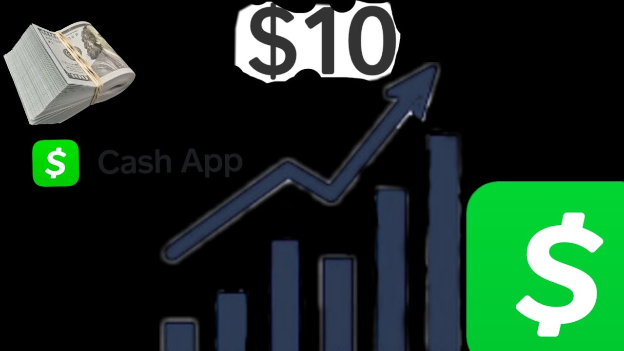 Cash App stocks to invest in February 4, 2021