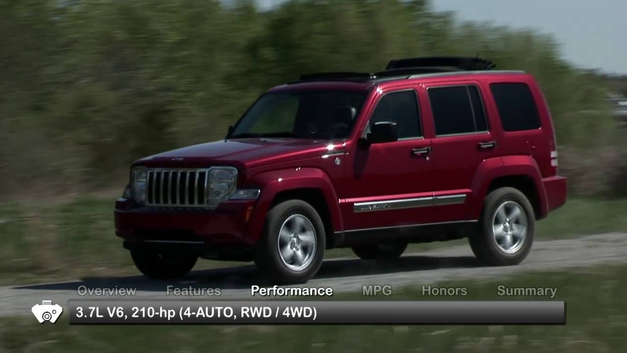 2010 Jeep Liberty Used Car Report