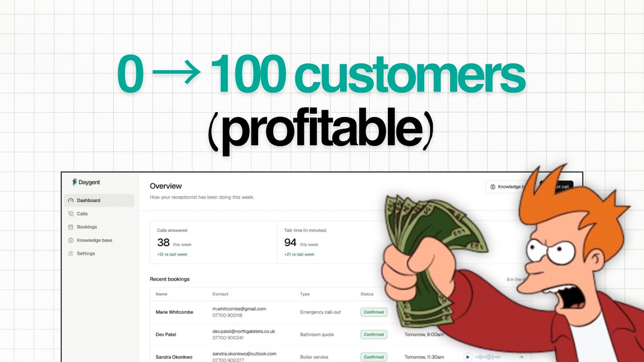 Как получить своих первых 100 SaaS-клиентов в 2026 году (полное руководство / для начинающих)