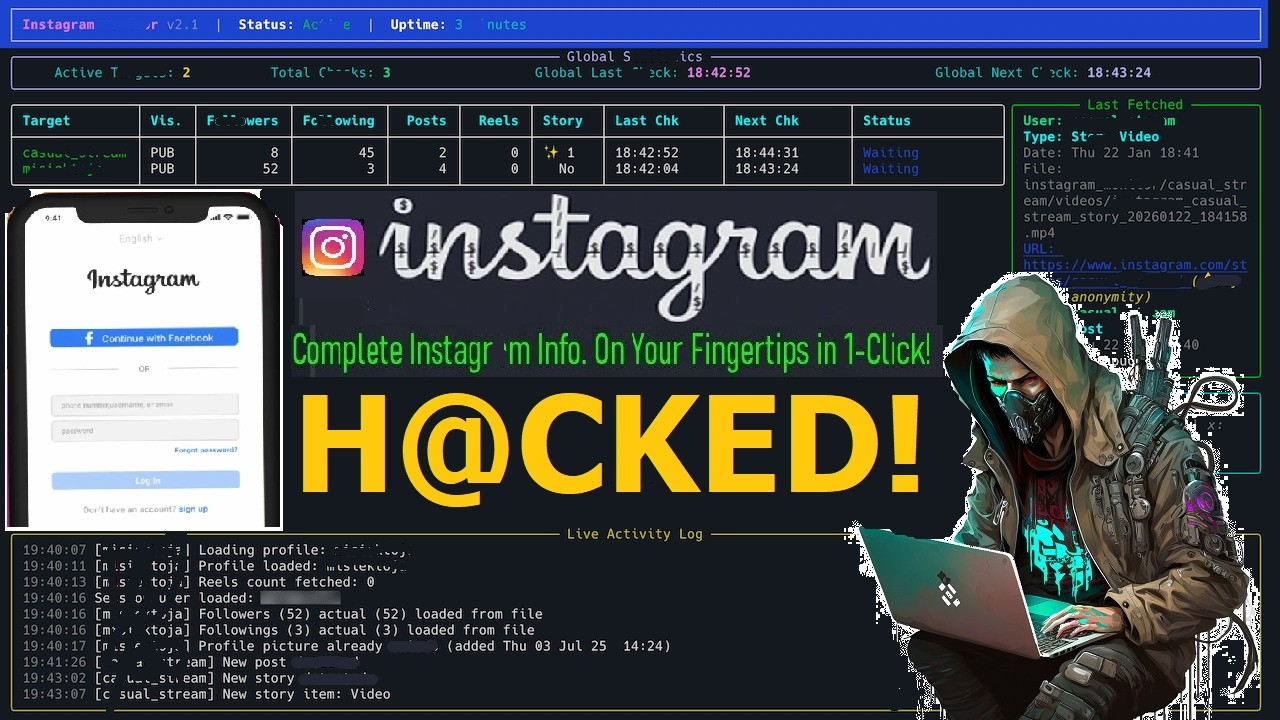 Instagram OSINT and forensic analysis in Hindi