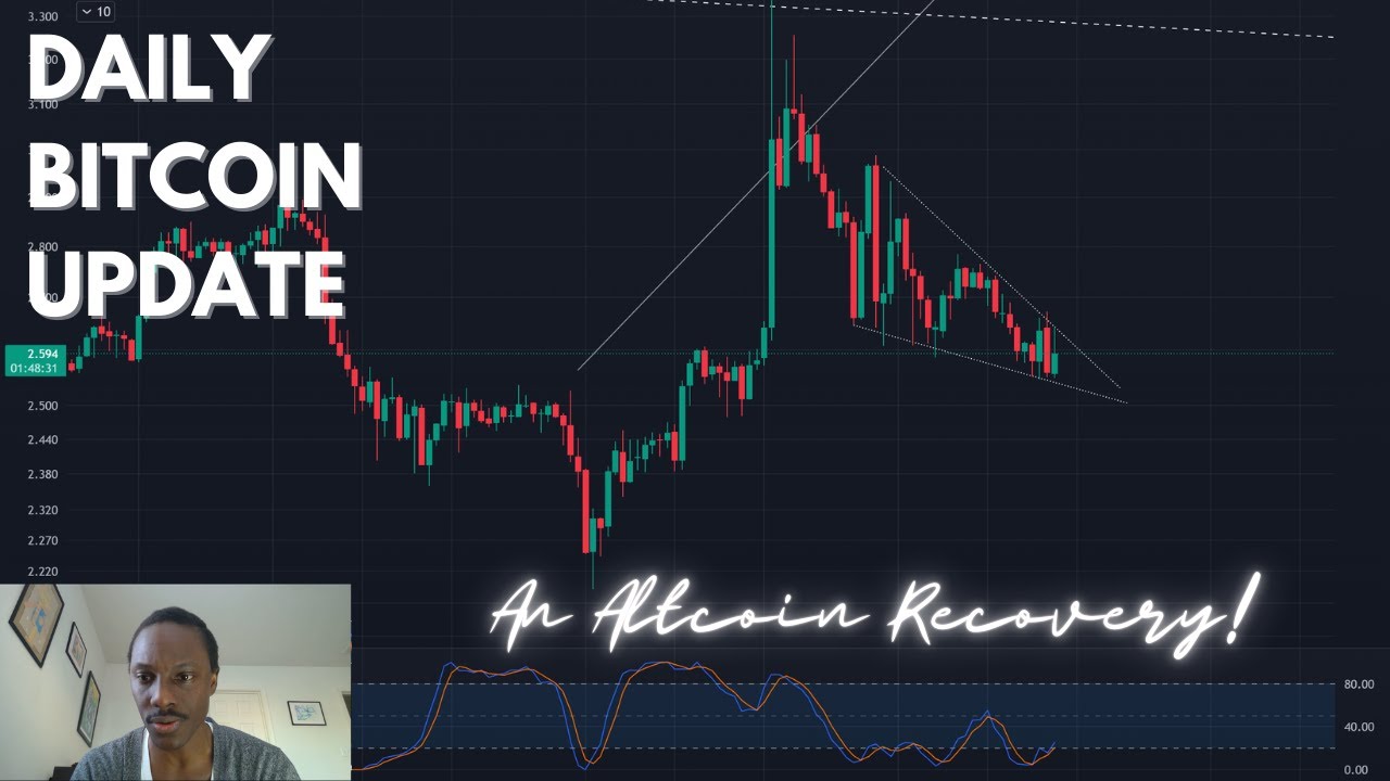 📉 Is Bitcoin Topping Out? 🚀 Altcoin Recovery + Why Everyone&rsquo;s Doubting Crypto!