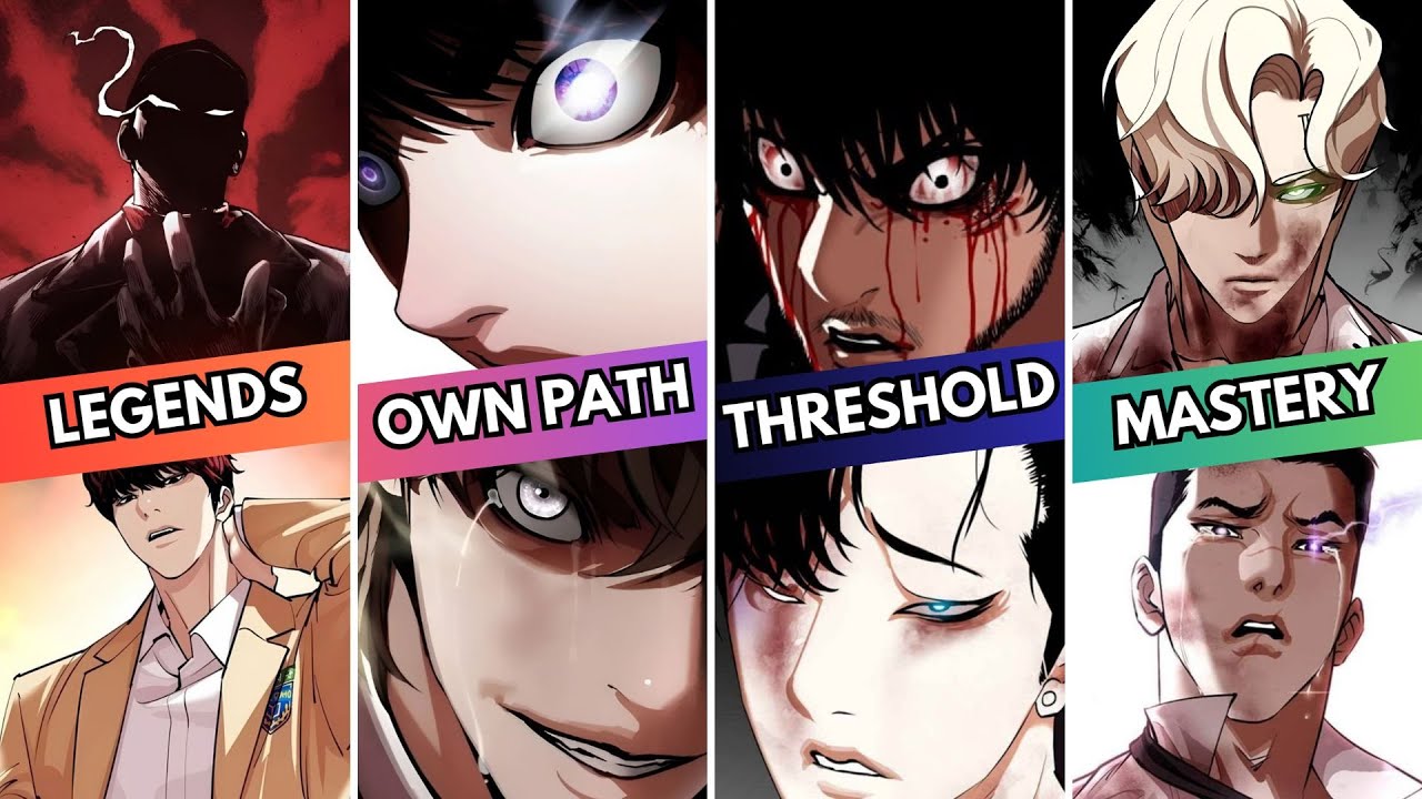 Threshold, Mastery & Paths in Lookism | Explained In Hindi