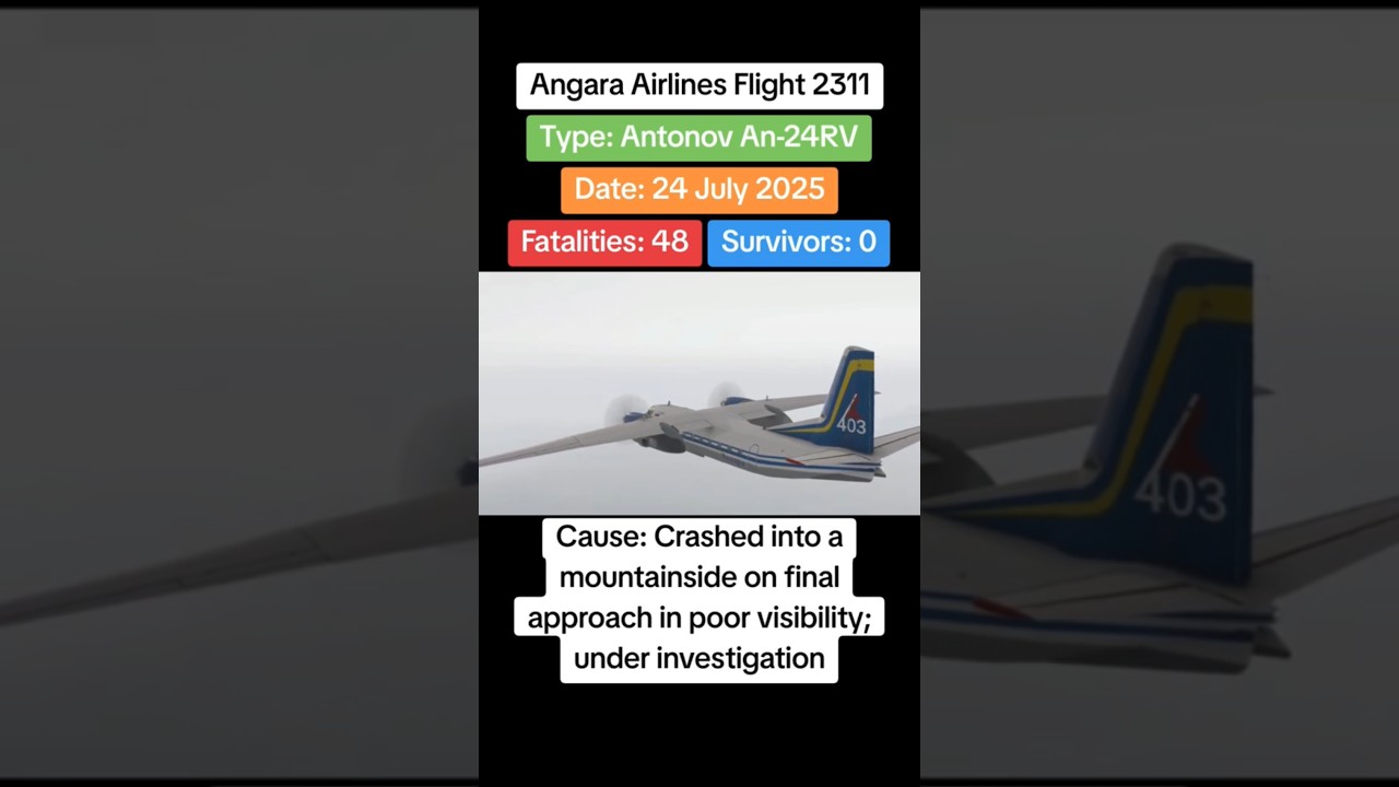 Angara Airlines Flight 2311 crash on 24th July 2025 #planecrash #airdisaster #angara #planedisaster
