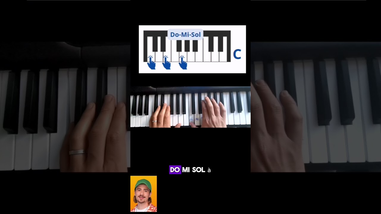 Tuto piano facile  : je t'apprends à jouer 