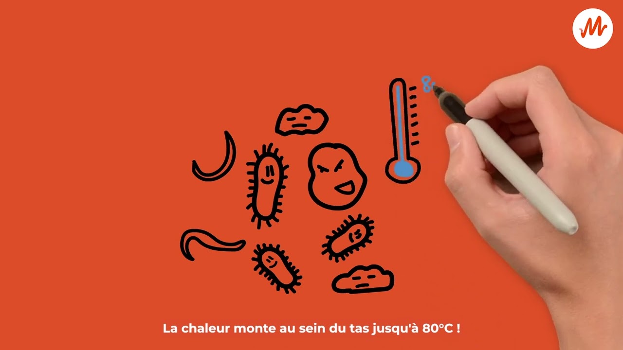 Moulinot - le Compostage