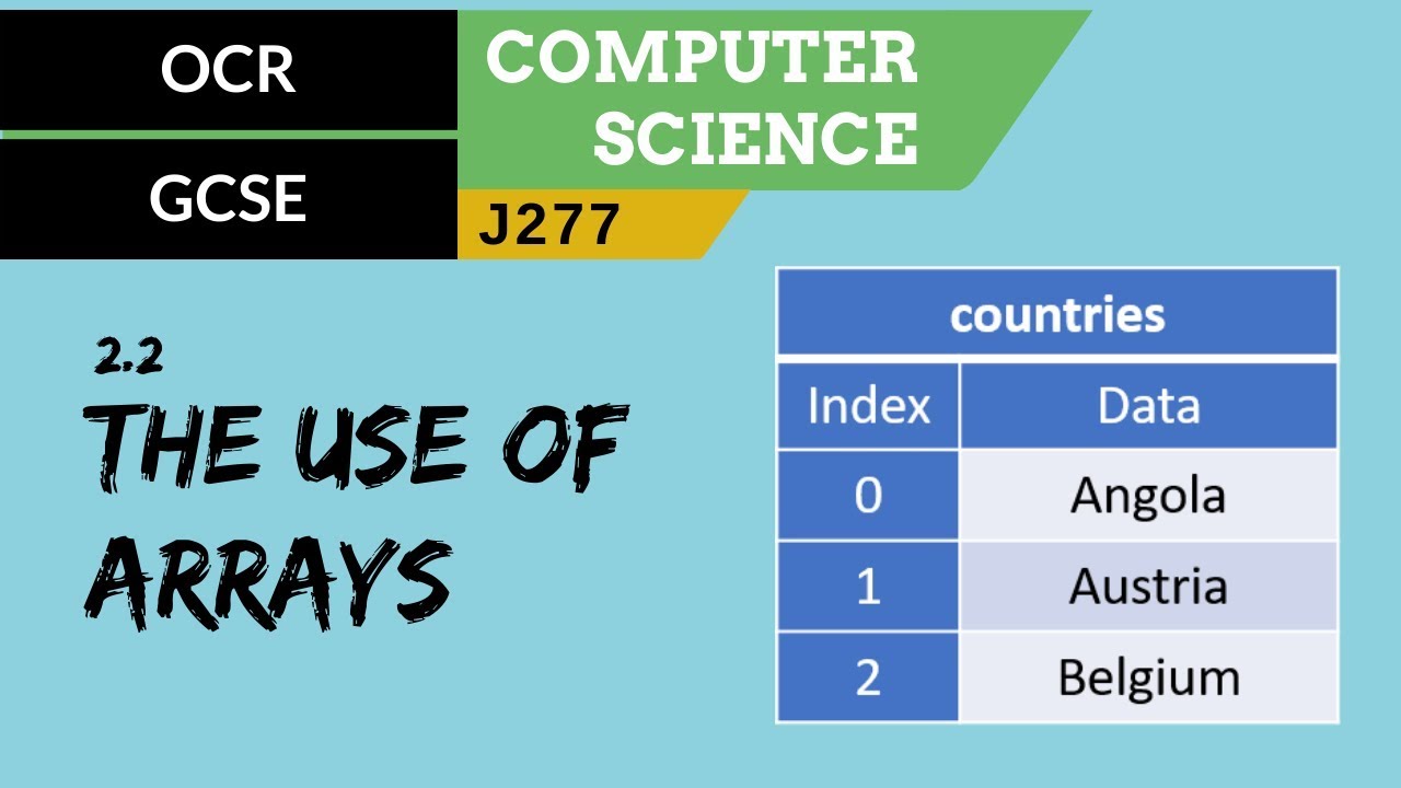 71. OCR GCSE (J277) 2.2 The use of arrays