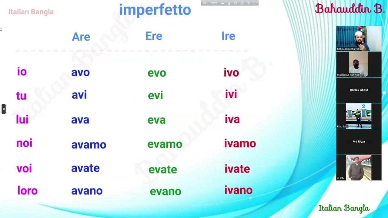 Italian language 21 - ইতালিয়ান ভাষার অতীতকাল (past tens) imperfetto
