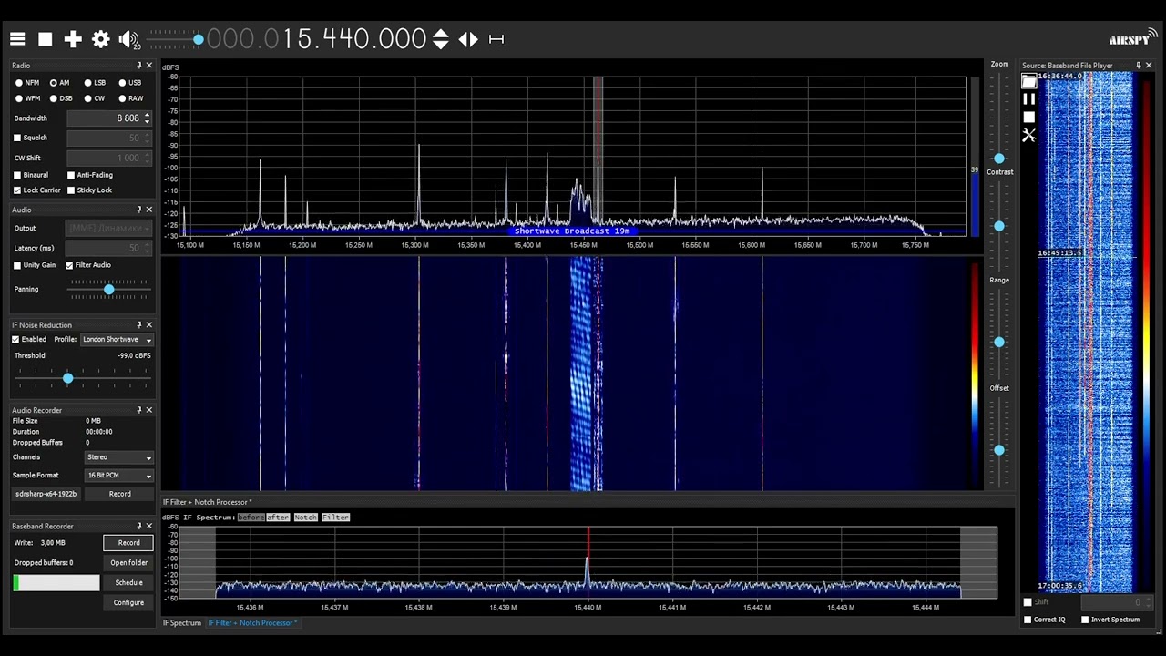 Wavescan via KNX Australia 15440 kHz in Moscow