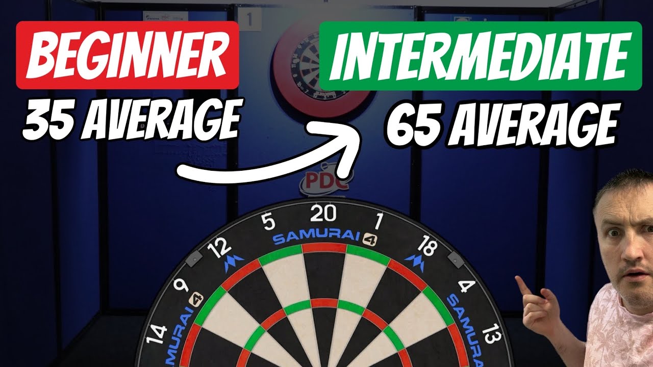 Darts Coaching Plan Beginner - Intermediate