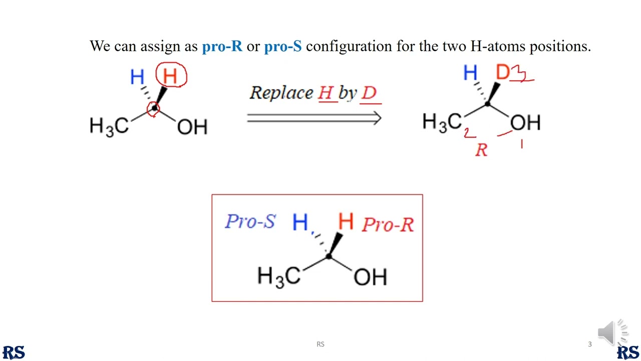 38. Pro-chirality, pro-R, pro-S, re/si-face, pro-chiral centre, pro-chiral face: Stereochemistry-14