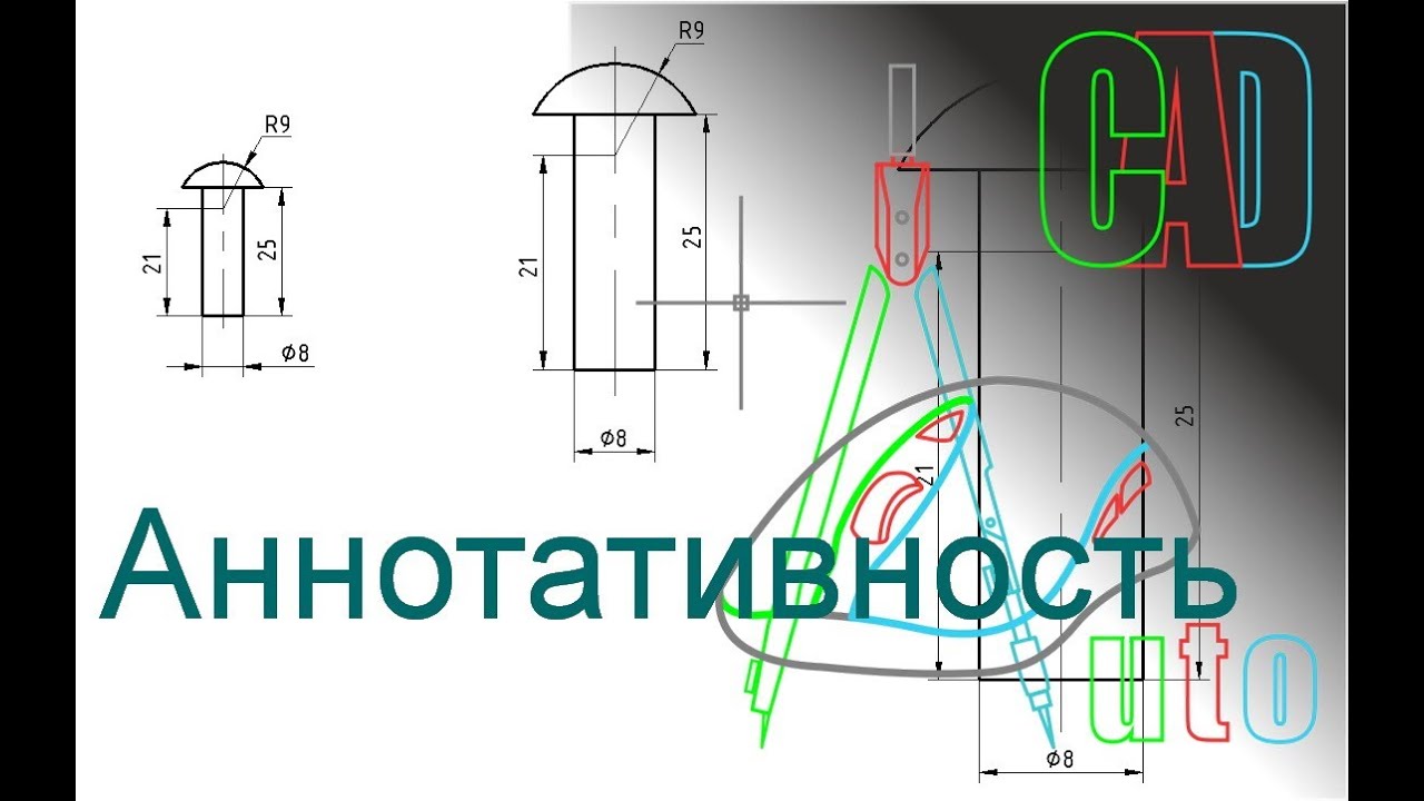 Что такое аннотативность AutoCAD