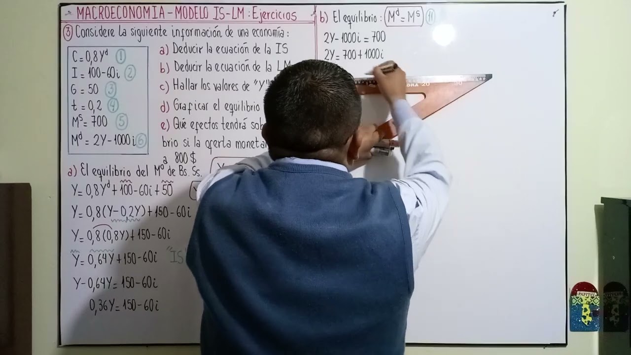 MACROECONOMÍA CORTO PLAZO MODELO IS LM EJERCICIO PRÁCTICO 'POLÍTICA MONETARIA'