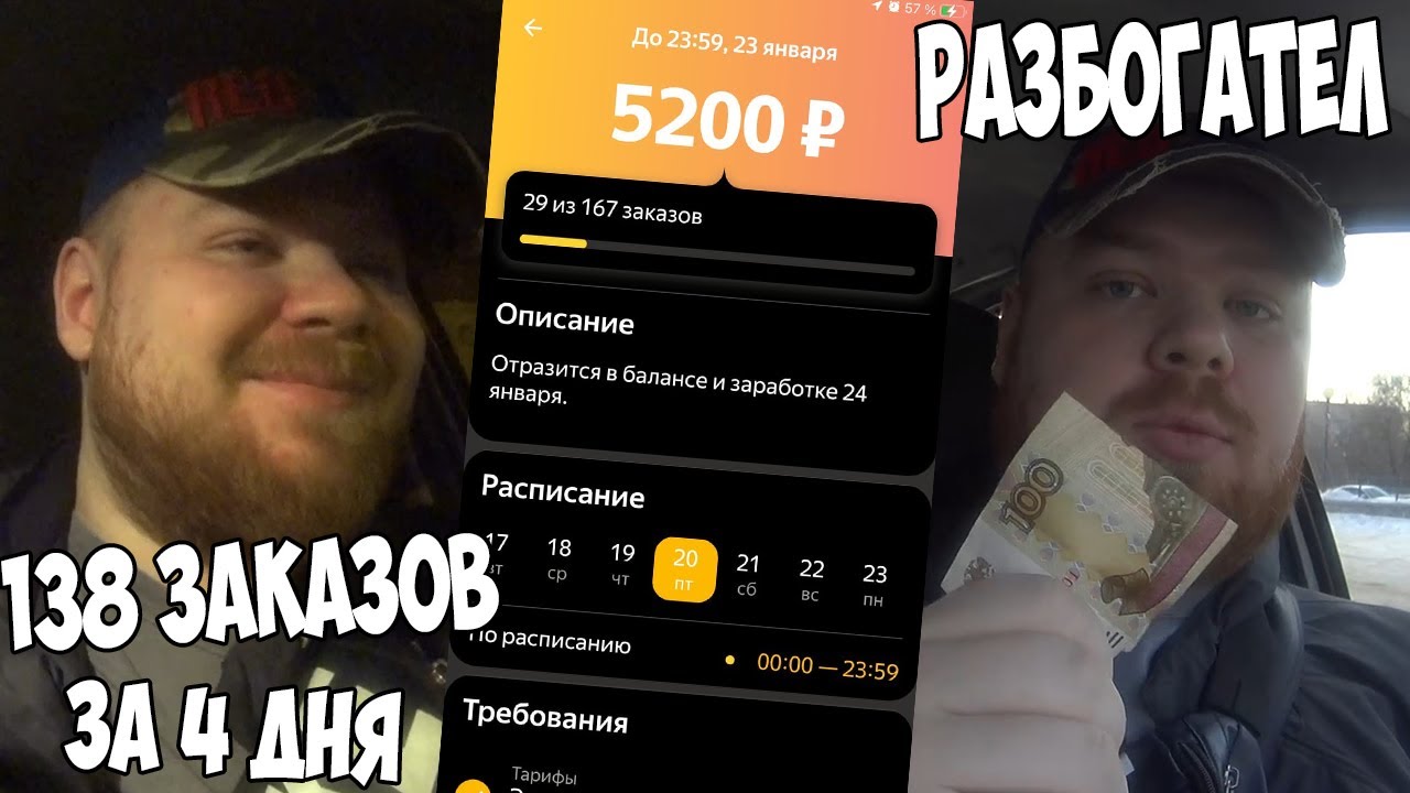 ЯНДЕКС ТАКСИ 138 ЗАКАЗОВ ЗА 4 ДНЯ НИЖНИЙ ТАГИЛ