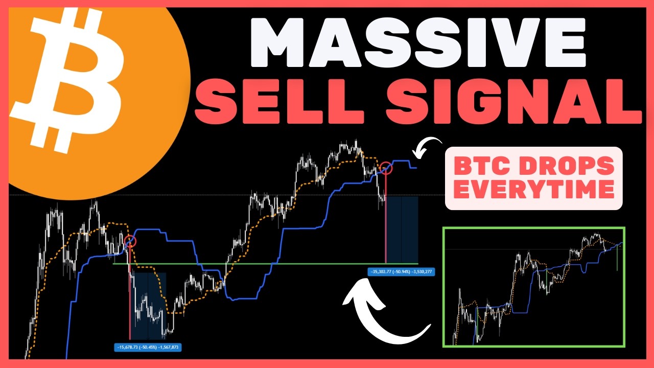 Bitcoin (BTC): MAJOR Bearish Signal FLASHES for the First Time in Years… Get Ready!