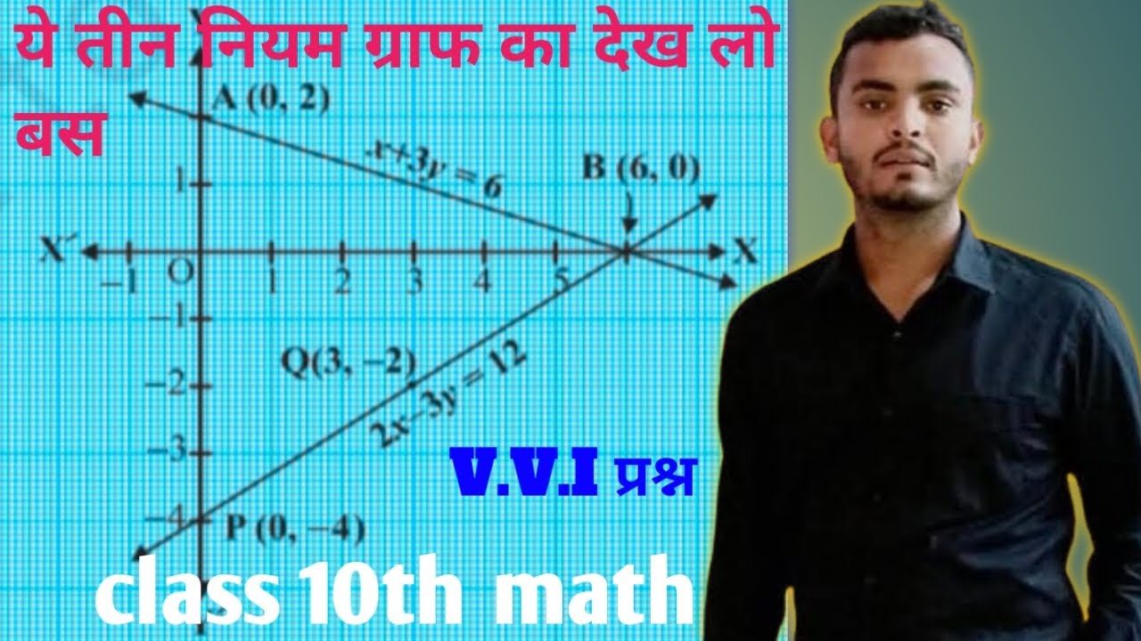 graphy vidhi class 10th/ ग्राफीय विधि से समीकरण को हर करें Class 10th math