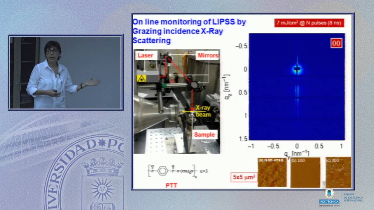 SFCM 13/14 25: FLYING NANOSTRUCTURES: LASER CONTROL AND APPLICATIONS