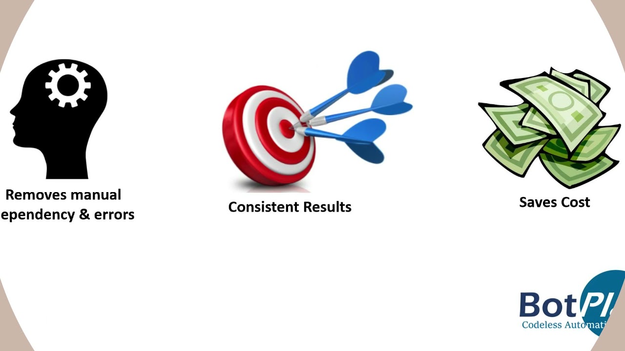 Free Tool | Codeless Automation Testing Tool | Web Automation Testing