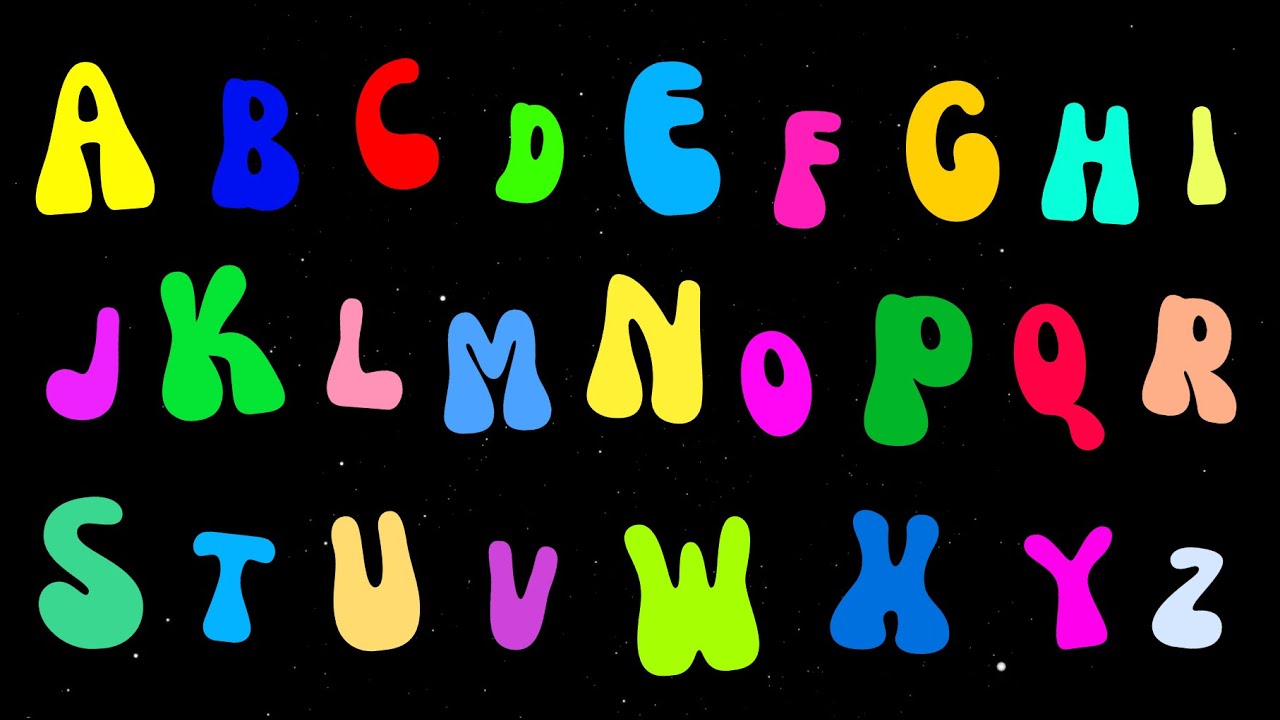 ABC Song Medley for Kids | Learn Alphabet A to Z with Music & Fun | Sing Along Alphabet Mix