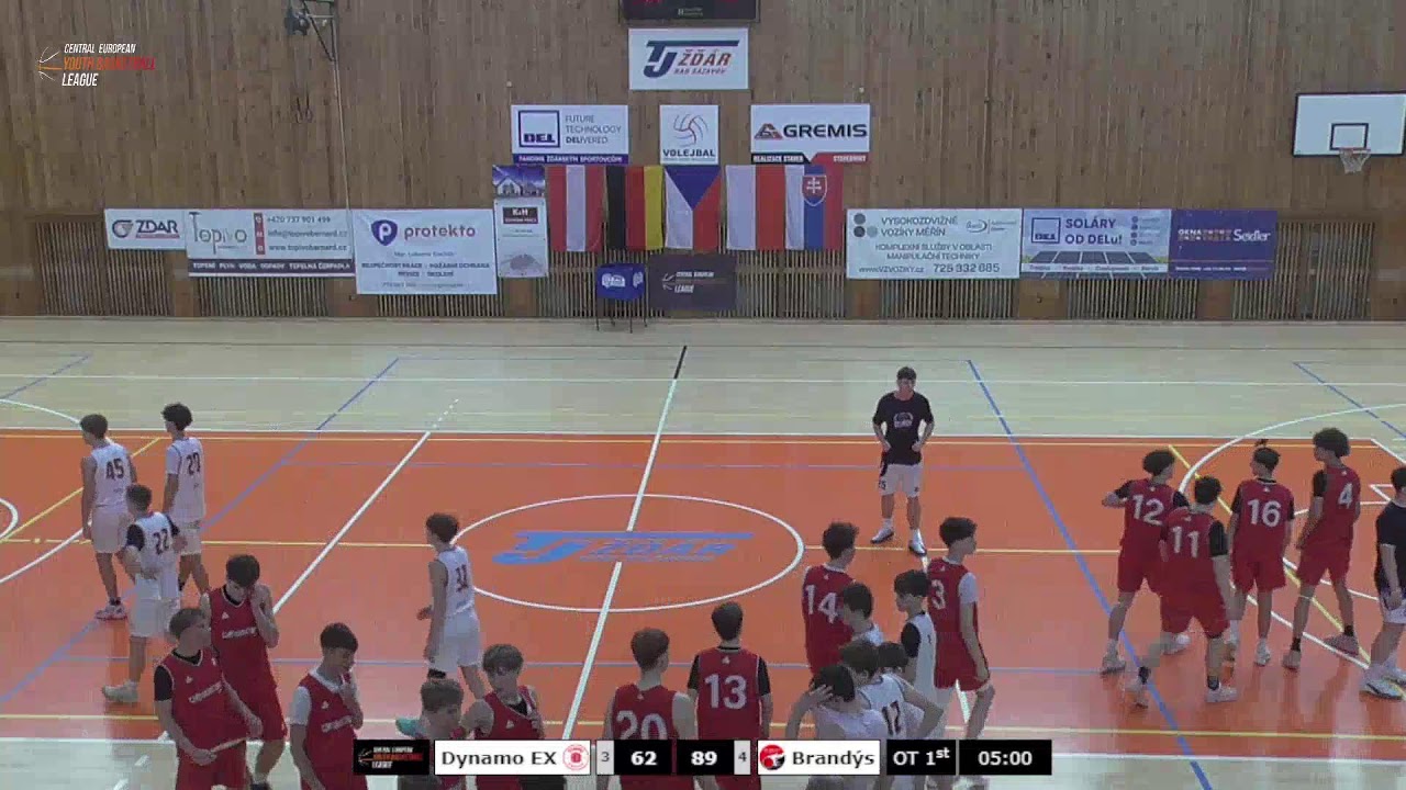 CEYBL U16, 6. 3. 2026, Dynamo Bratislava - BK Brandýs
