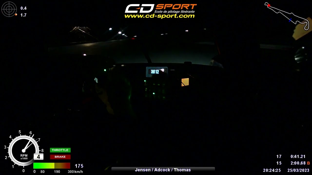 NovaProto NP02 at Paul Ricard